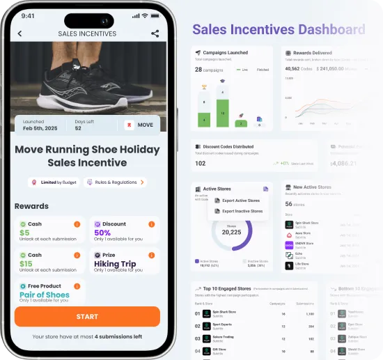 How to Structure Retail Incentive Rewards: Cash, Product, Tiers, and Prizes