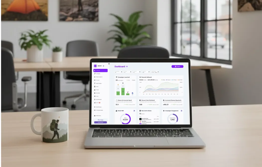 Find Actionable Strategy in Your Data