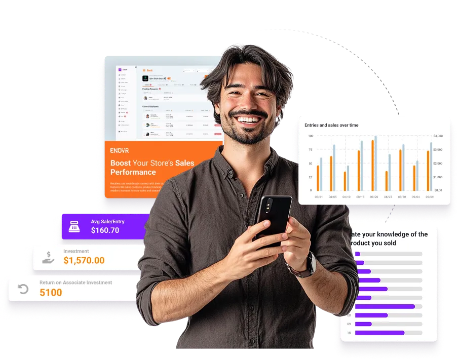 ENDVR retail engagement platform for retail leaders