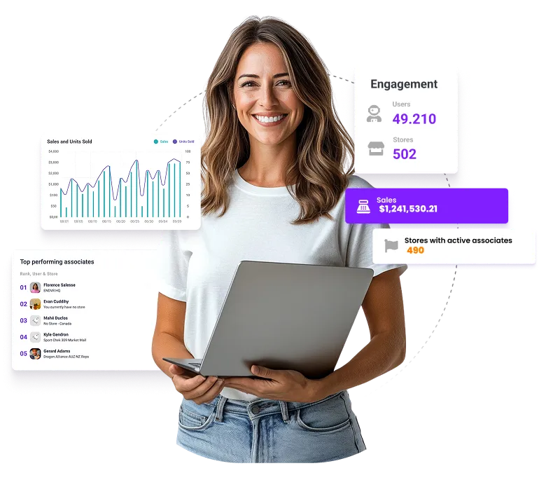 ENDVR trade marketing platform for retail activation